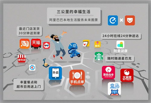 俞永福重塑阿里本地生活 541新陣型與L型組織背后的數(shù)據(jù)服務(wù)革新